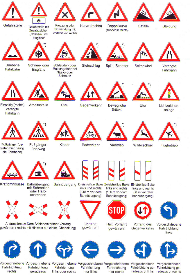 Verkehrszeichen Seite 1