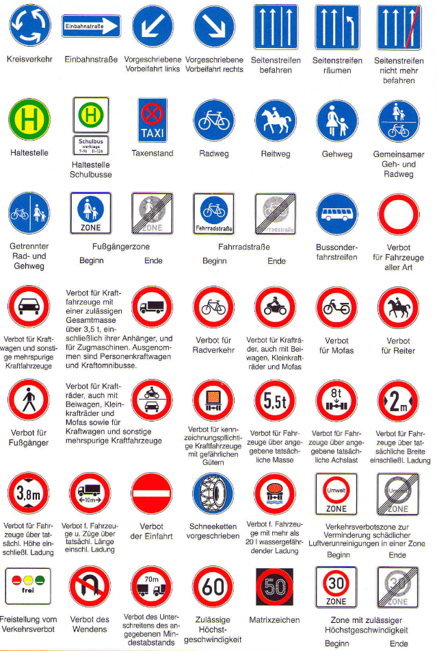 Verkehrszeichen Seite 2