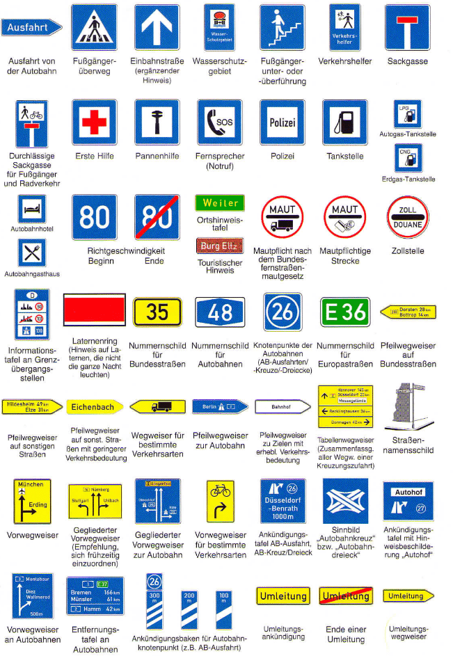 Verkehrszeichen Seite 4