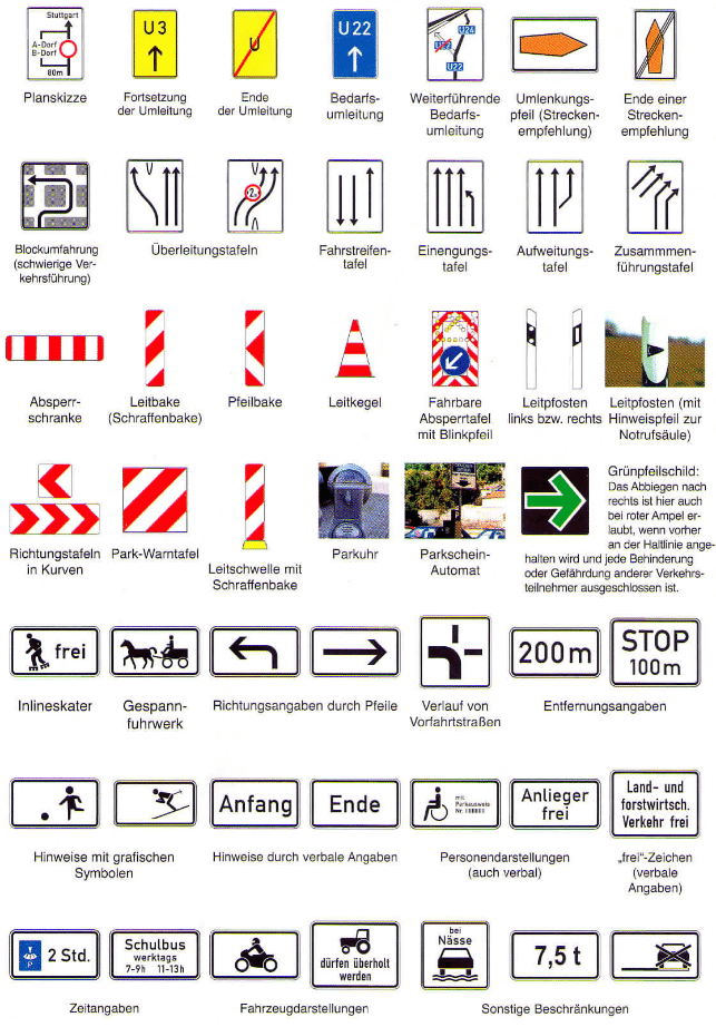 Verkehrszeichen Seite 5